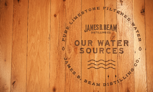 Our water resources text image