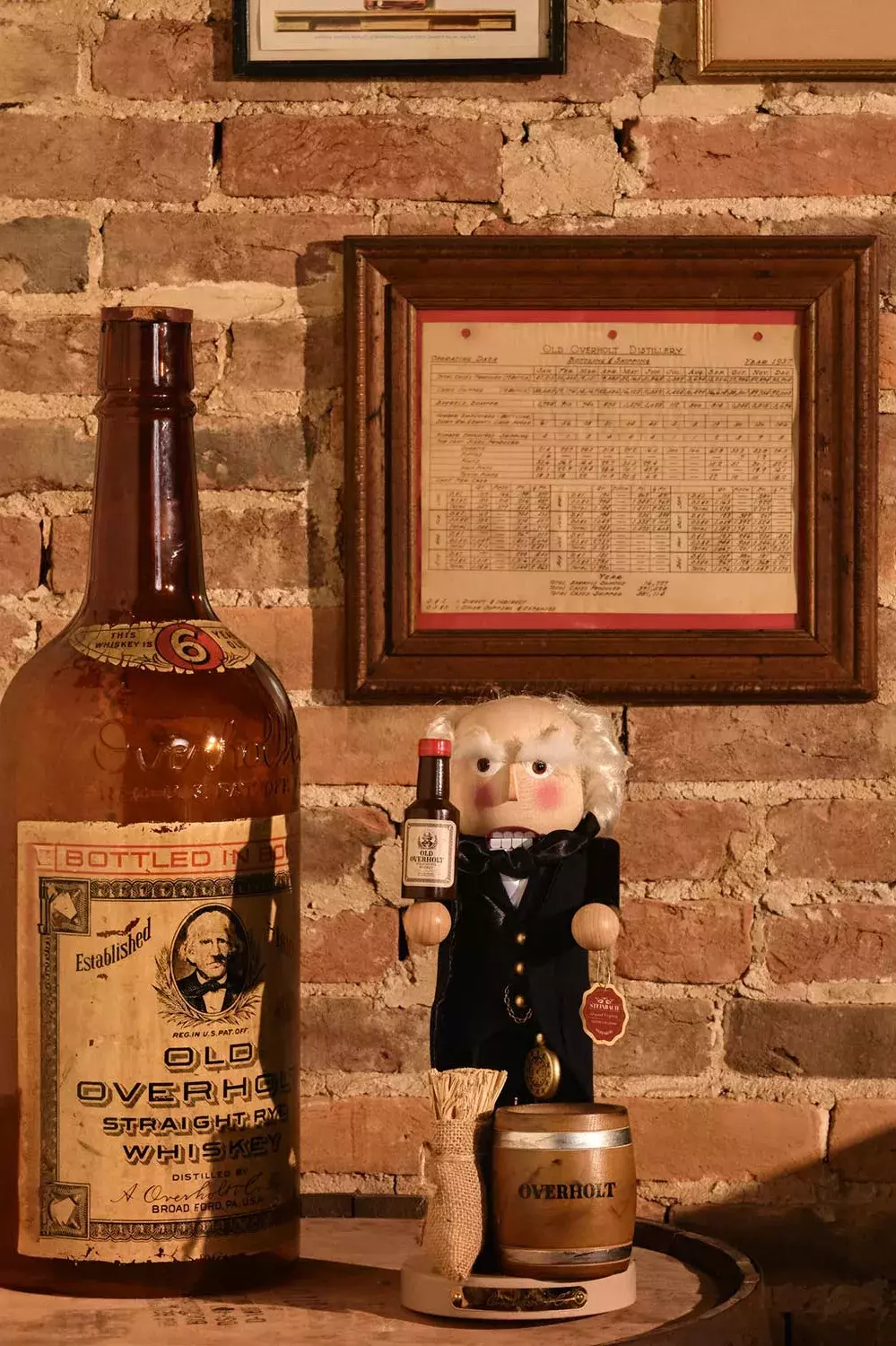 A vintage Old Overholt bottle and a collectible figure of A. Overholt on a barrel, in front of a brick wall, showcasing American Whisky Old Overholt history