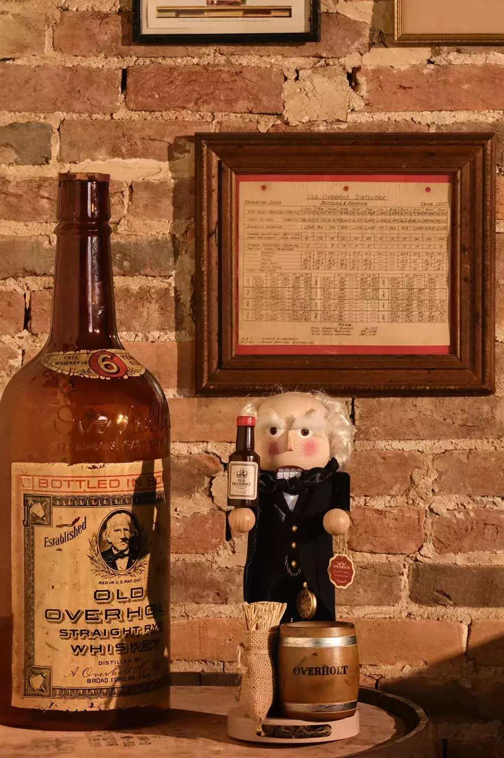 A vintage Old Overholt bottle and a collectible figure of A. Overholt on a barrel, in front of a brick wall, showcasing American Whisky Old Overholt history
