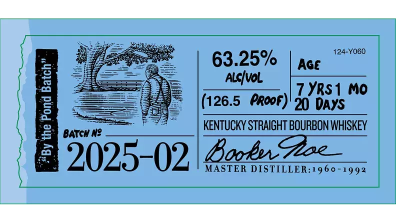 ticket for by the pond