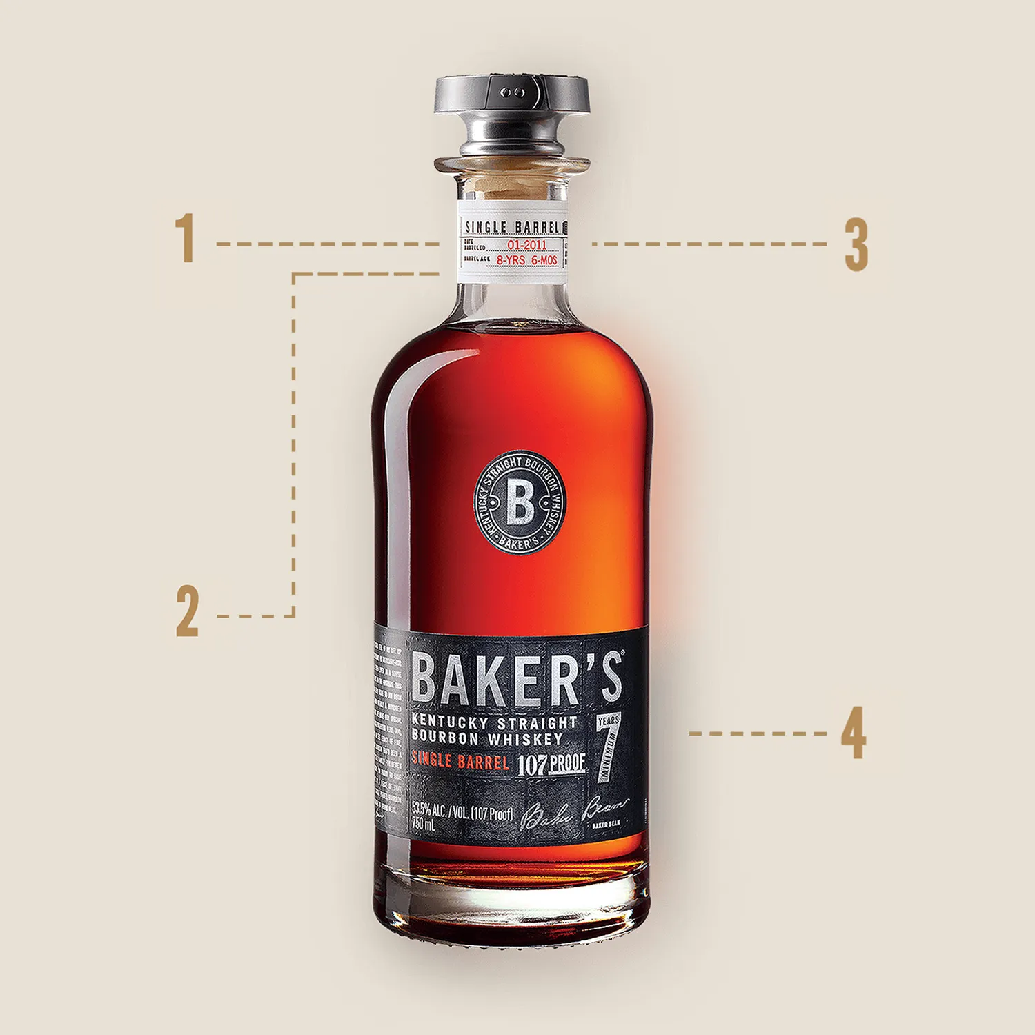 Baker's Single Barrel Bourbon | JBBDCo.