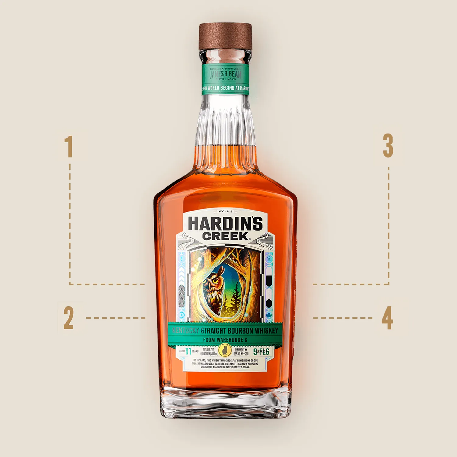 the-owl-hardins-tasting-notes