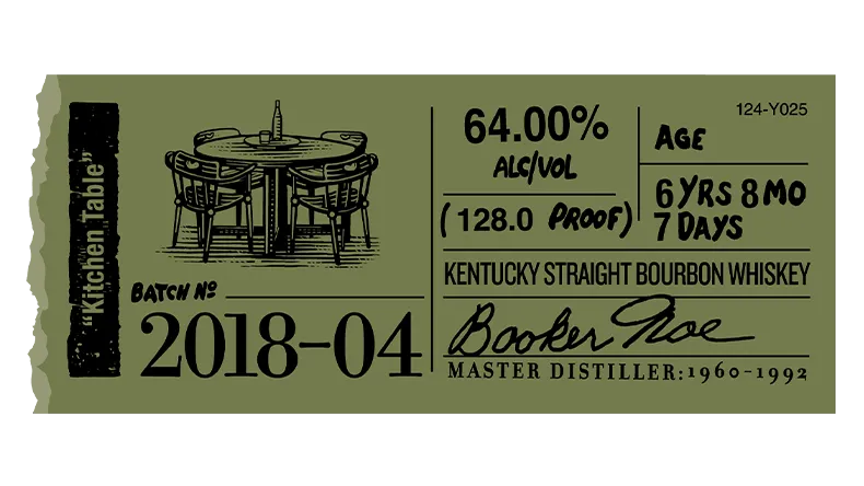 bookers label 2018-04