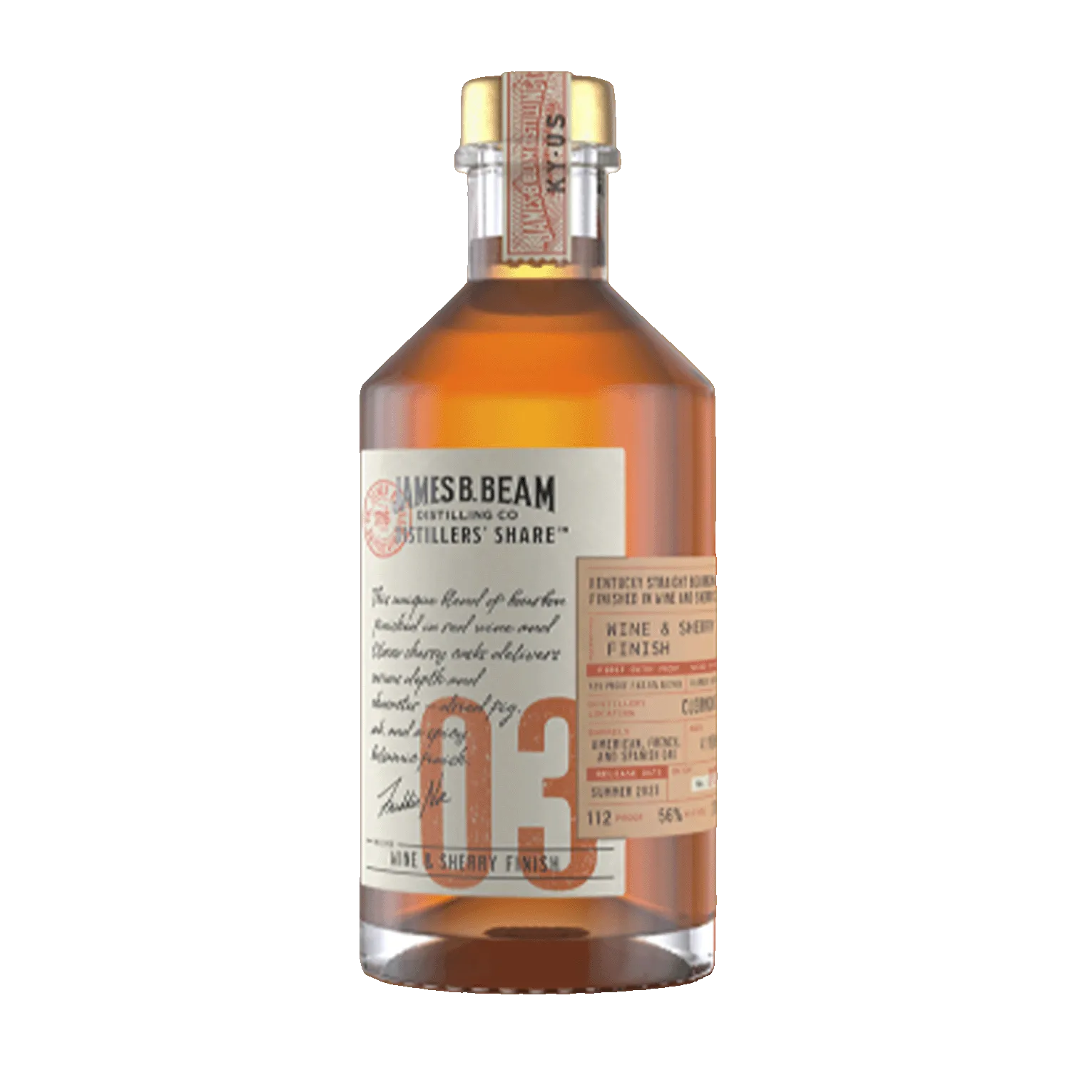 Distillers share 03